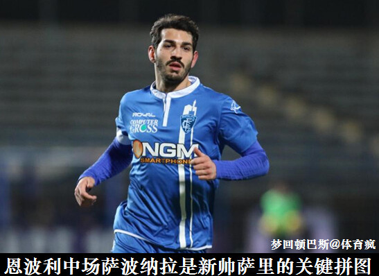 转会窗口即将关闭 意甲五强还能期待哪些新援