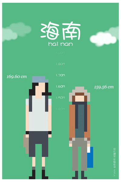 漫画图解中国各省平均身高,快来看看自己达标