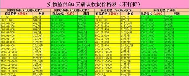 雅安人口150万 假若_雅安地震遇难人数升至188人失踪25人,11460人受伤,累计150余万(2)