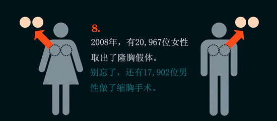 8.2008�꣬��20.967λŮ��ȡ����¡�ؼ��塣