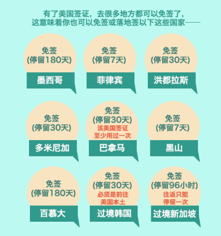 apec签证_APEC后最全出国签证新政策汇总 中国护照含金量惊呆小伙伴