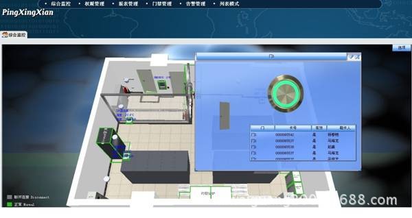 计算机房电监测(UPS监控 蓄电池组监控 交流电