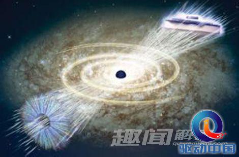 宇宙大爆炸