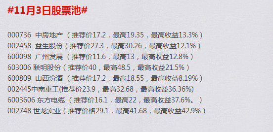 福能东方：股票自12月23股票推荐官网_今日牛股+明日潜力股全解析_短线+长线策略每日更新日被实施其他风险警示