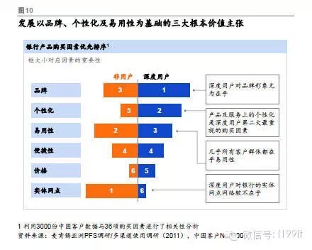 低收入家庭标准_低收入群体的机构(3)