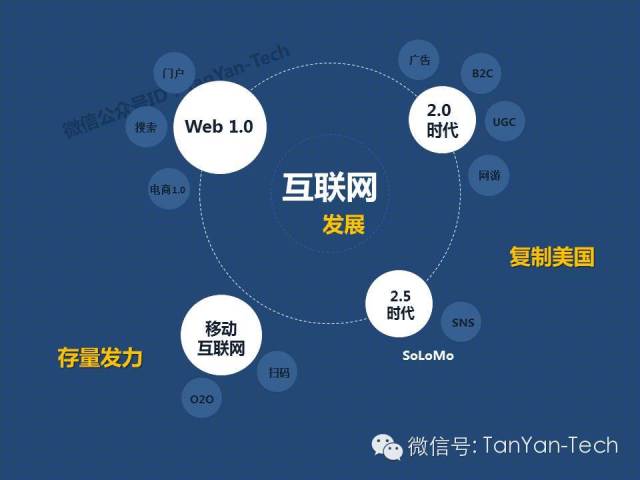 吕子乔高收入的人_如何接触高收入客户(3)