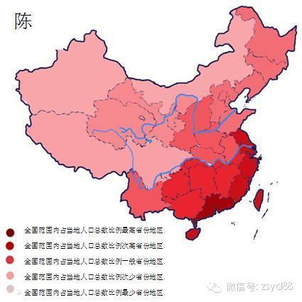 长江流域 人口_长江全流域黄金水道(2)