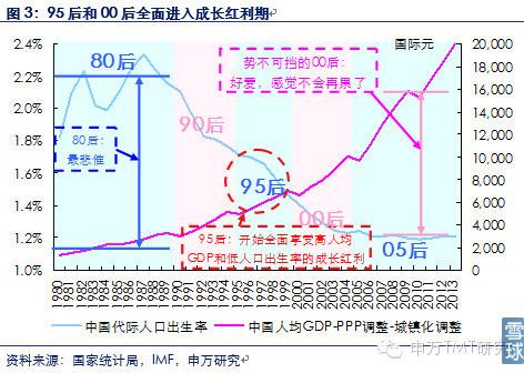 邓州人均gdp偏低_邓州地图(2)