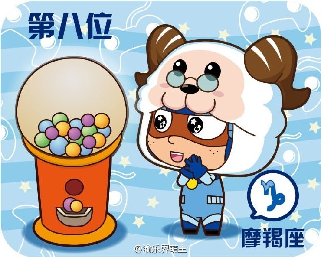 吃货的排名_吃货动漫图片女生头像