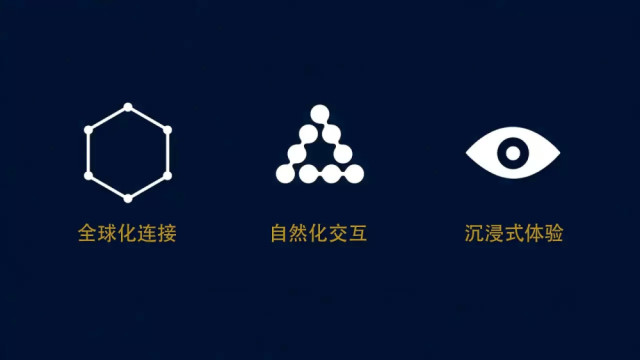 简直科幻! Facebook 接下来的十年目标愿景是