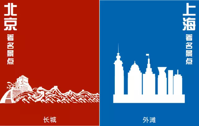 某城市有5000万人口_某地区人口复合分组表(2)