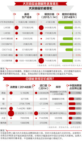 21世纪经济报道定价_21世纪经济报道记者日前从权威人士处获悉,对于网贷机构定性,监...
