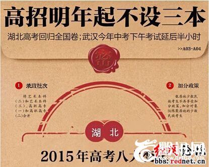 多省取消三本招生 2015高考何去何从