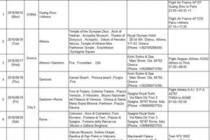 【签证攻略】白本法国申根签证全攻略