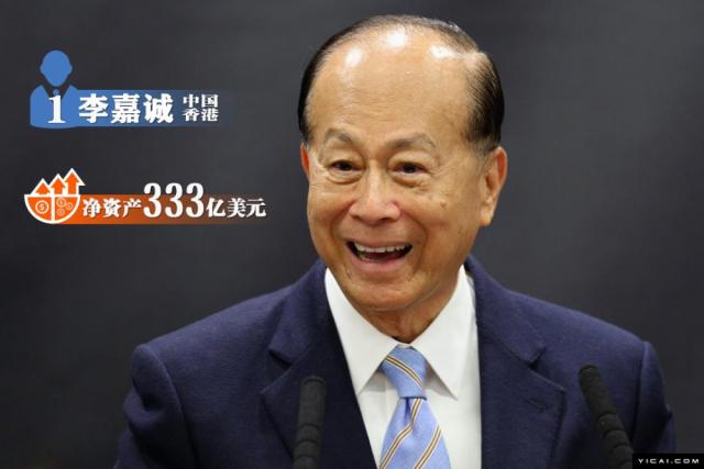 福布斯2015华人富豪榜:李嘉诚再次蝉联第一 B