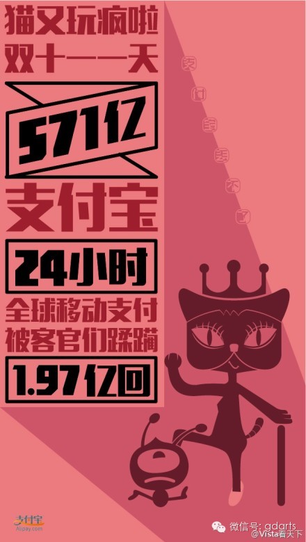 中国移动a3_中国移动人均消费值(3)