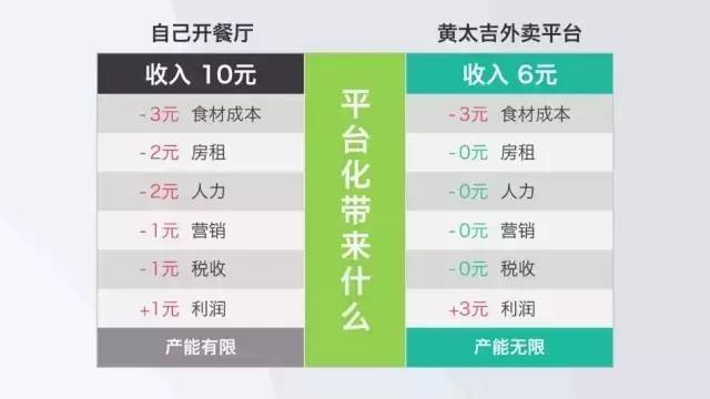 《游戏店创业计划书撰写指南：从市场掘金到落地执行》