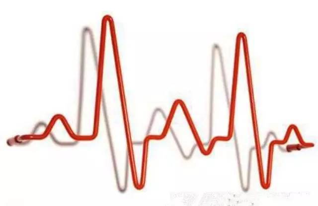 从千股跌停到千股涨停,股市到底发生了啥?(附