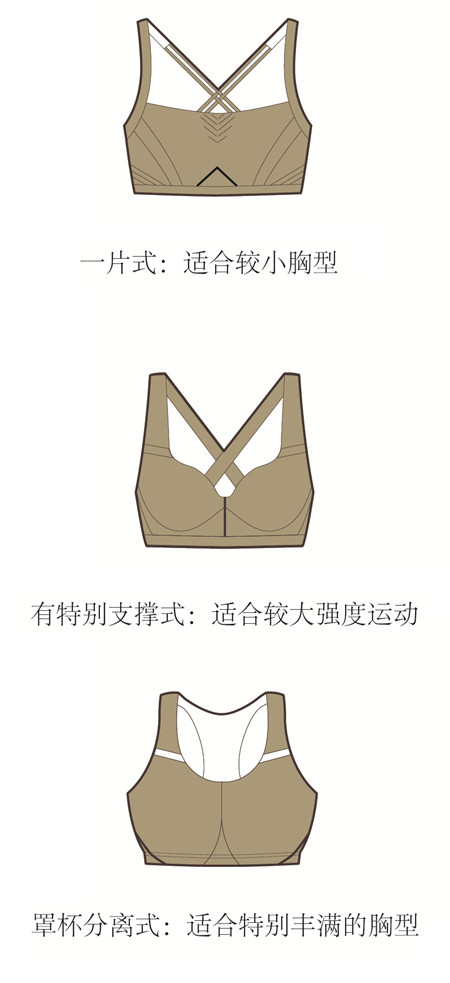 <em>穿</em>对运动<em>文胸</em>,不做无知的大多数_新浪悦读_手