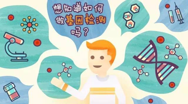 基因检测到底怎么回事?来看果壳网友的尝鲜体