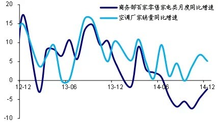 劳动年龄人口比重_试题报错 无忧题库(3)