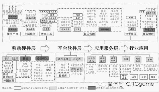 成都市人口数量总数统计2020年_成都市2020年规划图(2)