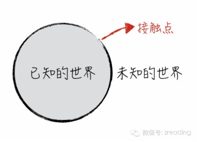 论文看我的表情上图的歌词配搞笑导师图片