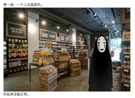 国际孤独等级表:孤单,是一个人的狂欢