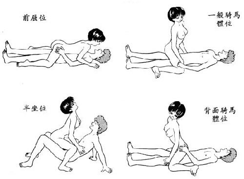 男女<em>做爱技巧</em>14式!-精彩语录-女性资讯