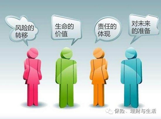 三句话说清保险的好处，六张图明白保险的意义