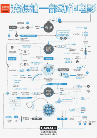 屏幕截图 软件窗口截图 338_480 竖版 竖屏