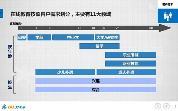 p人口红利_人口红利(3)