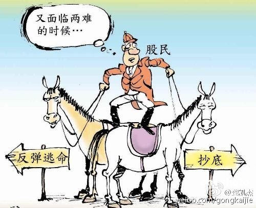 我的超盘日志12月7号--12月11号(大盘研判)