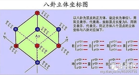 什么是五行更体说 bfe23c63b62c5f94935ebde4324ff9f4_578_311.jpg