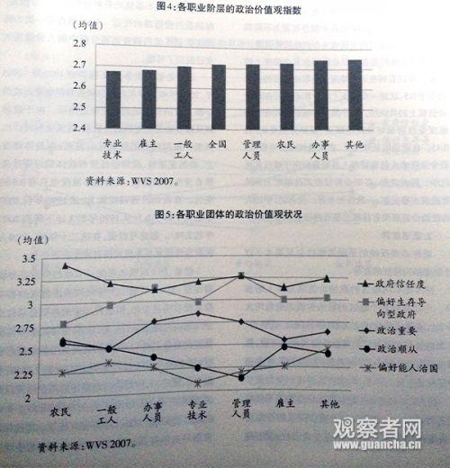 归还领土后的中国地图_二十年后中国人口