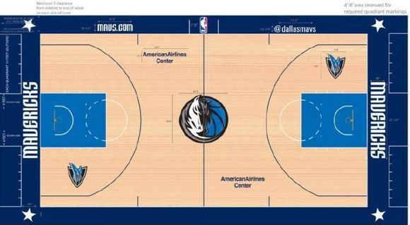 nba球场折返跑记录,nba球场标准尺寸
