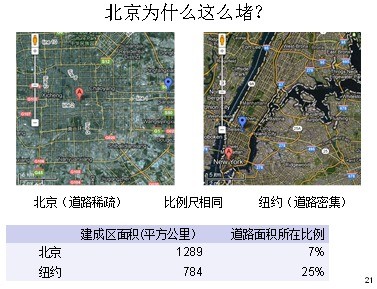 城市人口限制_这些城市要取消落户限制 附100万人口以上城市排名(2)