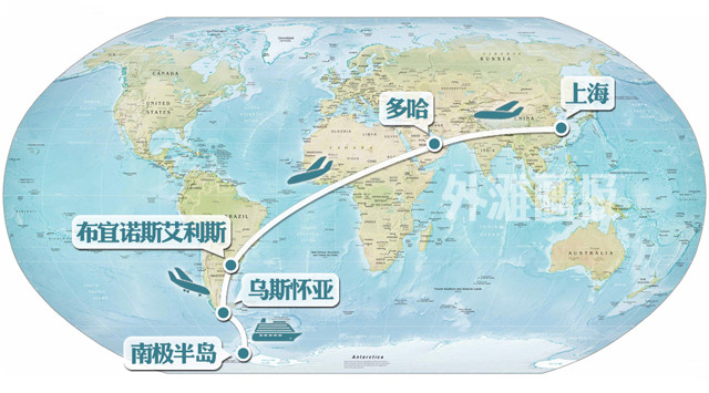 直到世界的尽头:三种方式实现你的南极之旅