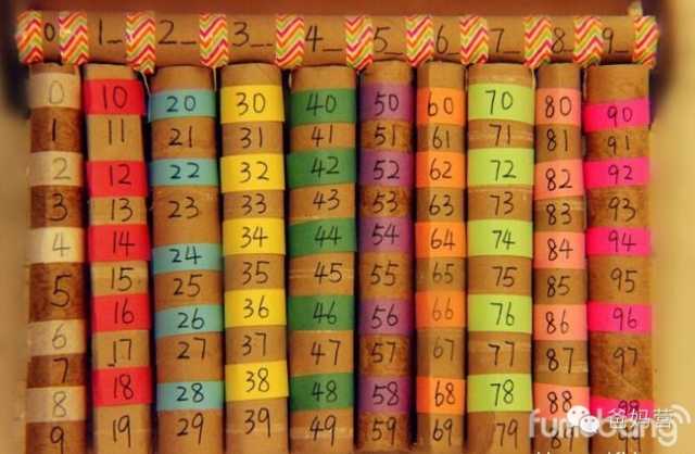 自制数学挂图玩具,教孩子更好地数到100!
