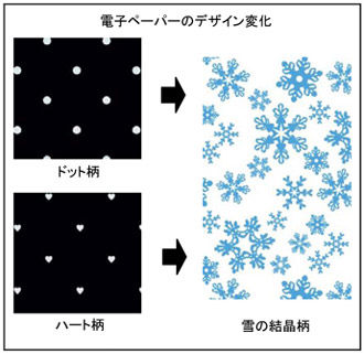 雪中飞内衣广告平面_雪中飞女内衣(2)