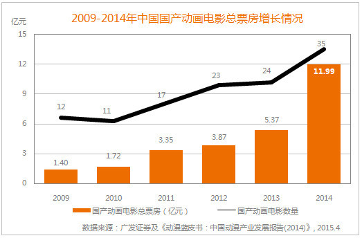 各大品牌鞋子标志图片_各大电影票房收入(3)