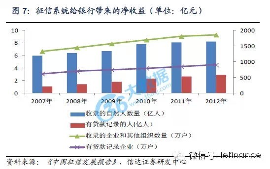 系统人口数_人口普查图片(3)