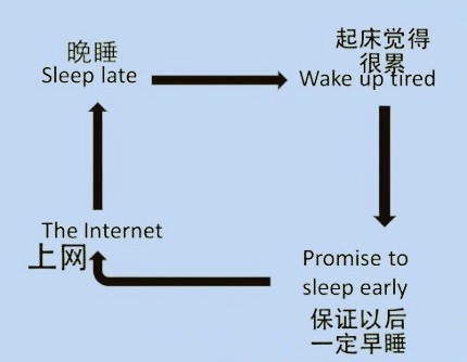 为什么<em>女友脱胸罩</em>的时候,胸也跟着没了?