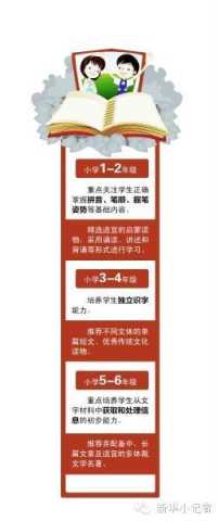 出小学了!北京小学期中期末v小学全取消-现代与阳光义乌大事图片