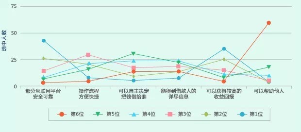 中国人口信息平台_中国人口信息网 2007/5/31-2006年各地区人口变动情况(2)