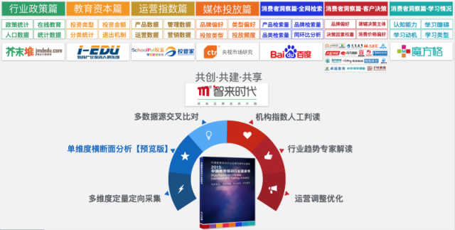 《2015中国教育培训行业蓝皮书·K12分卷》