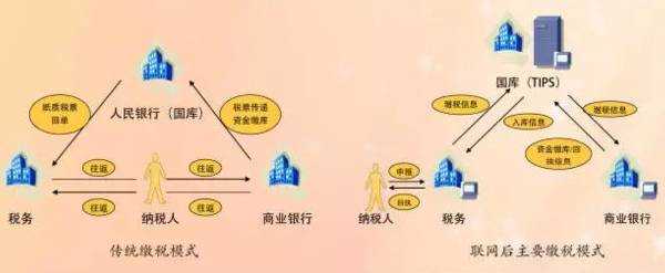 中国到底有多少家底?国库真容大曝光_曙光