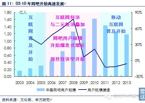 人均可以调整gdp吗_工资不算低但为什么还是不够花 一组数据告诉你(3)