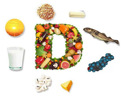 健康丨身体信号告诉你缺什么维生素,看看你缺