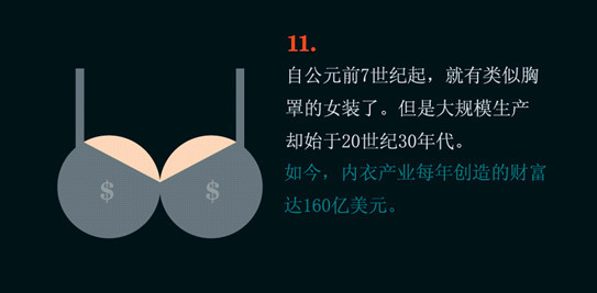 11.�Թ�Ԫǰ7�����𣬾����������ֵ�Ůװ�ˡ�